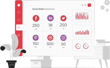 A dashboard screen showing bar charts and graphs showing social media usage and trends