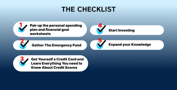 Checklist For Your Finances