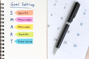 Goal-setting 