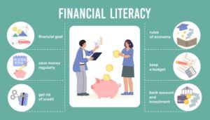 financial-literacy-flat-infographic-poster-with-woman-saving-money-and-man-teaching-rules-of-economy-vector-illustration 