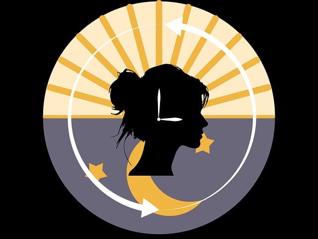 biorhythm-clock-sleep-awake